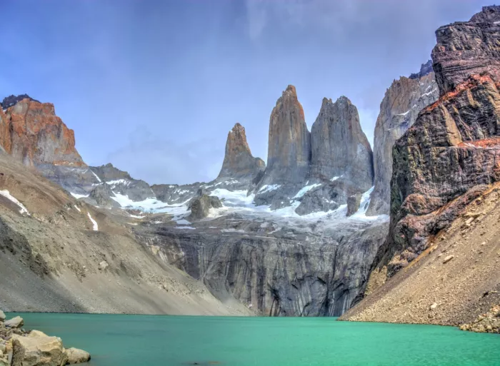 Abertura das fronteiras terrestres no Chile